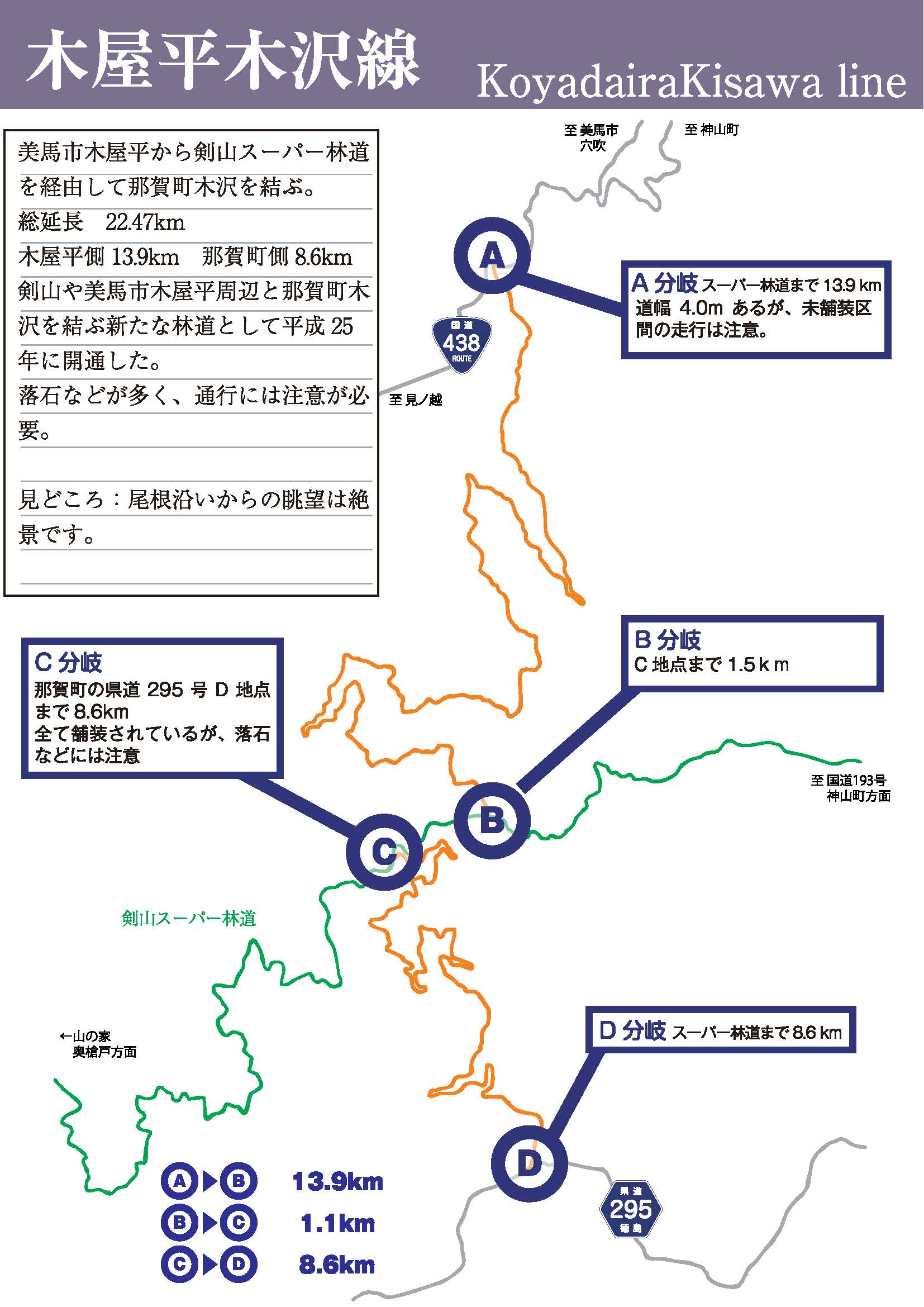 林道木屋平木沢線